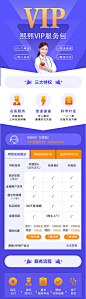 【源文件下载】 专题设计 长图 会员 福利 VIP  医疗 人物 插画 扁平化