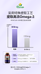 1000毫克鱼油海报
