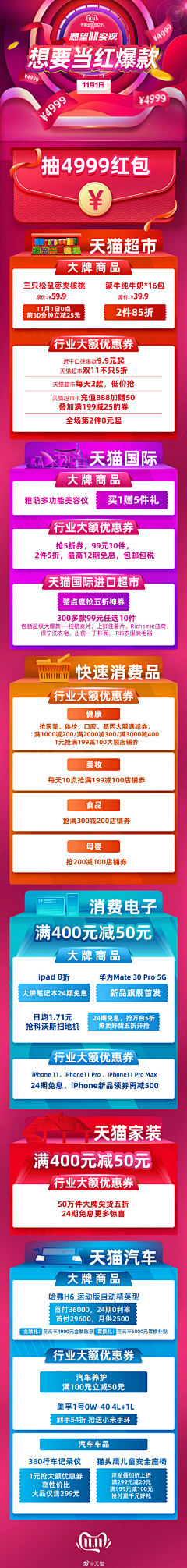 ФФ`喵~~~！采集到攻略