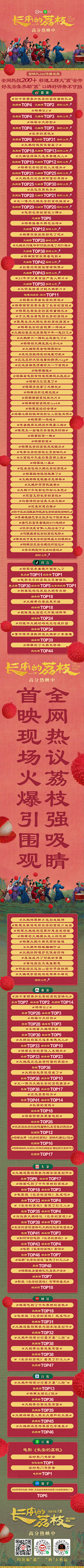 六一:采集到电影(新媒体物料)
