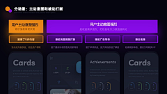 脱掉帽子的秃头采集到竞品分析