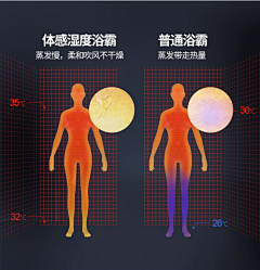 A自由人采集到一直在上学习的路上