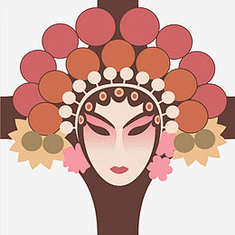 京剧脸谱