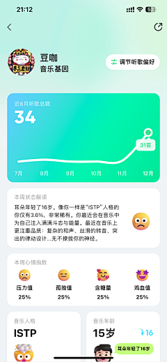 嘻嘻嘻月－－采集到APP