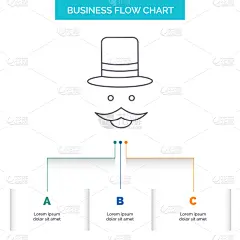 商务,男人,八字胡,帽子,潮人,卷着的,多样,壁纸,流动,复古