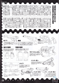 MSN-06M采集到制服