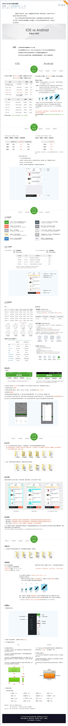 小小壞人采集到学习/设计理论