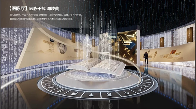 中医药中药博物馆文化馆展厅展览馆室内设计