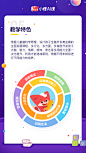 小狸AI课全脑思维课介绍-掌门少儿-在线教育