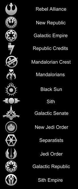 Star wars symbols.