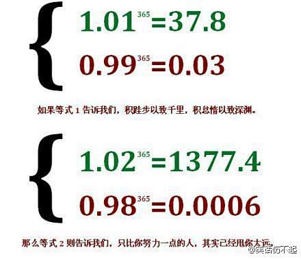 如果等式1告诉我们，积跬步以致千里，积怠...