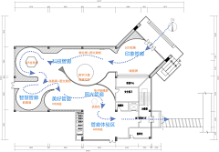 李小逵X避世采集到展览规划馆