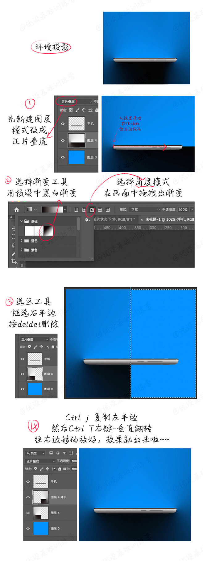 环境投影