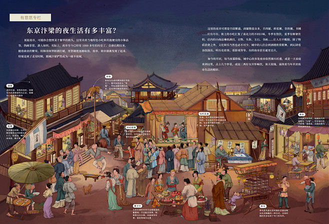 宋代夜市插画