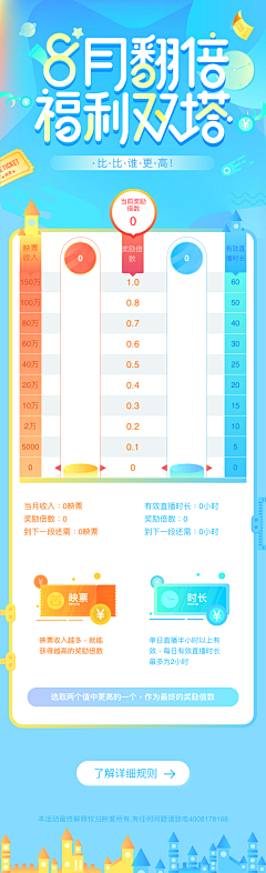 chenying_x采集到APP. 运营活动