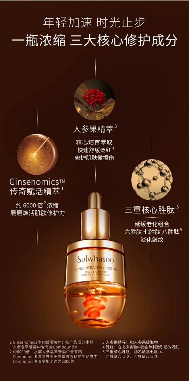 【10周年】雪花秀时光安瓶 人参密集修护精华液人参安瓶20g-tmall.com天猫-花瓣网