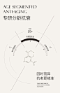 【立即抢购】译龄25+眼霜抗皱淡化泪沟黑眼圈暗沉细纹咖啡因-tmall.com天猫