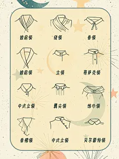 来自相册