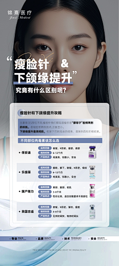 yhpADYol采集到产品海报
