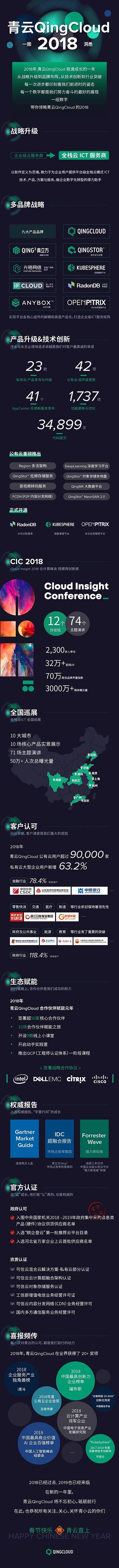0 (623×8194)