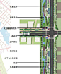 2017道路绿化景观设计方案文本案例素材参考 城市街道 道路规划-淘宝网
