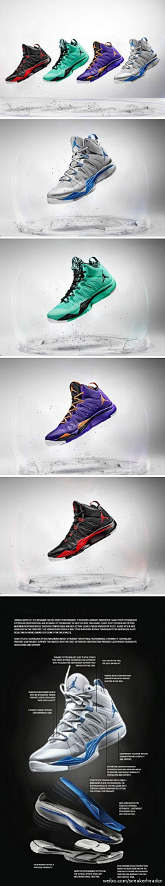 HyInG_xq采集到sports