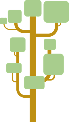 TheOriginal采集到营销banner