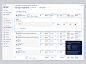 Project Budget - Job Costing & Actual (SaaS Web App) by Masum Parvej for Halal Lab on Dribbble