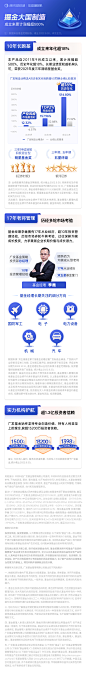 制造业精选A