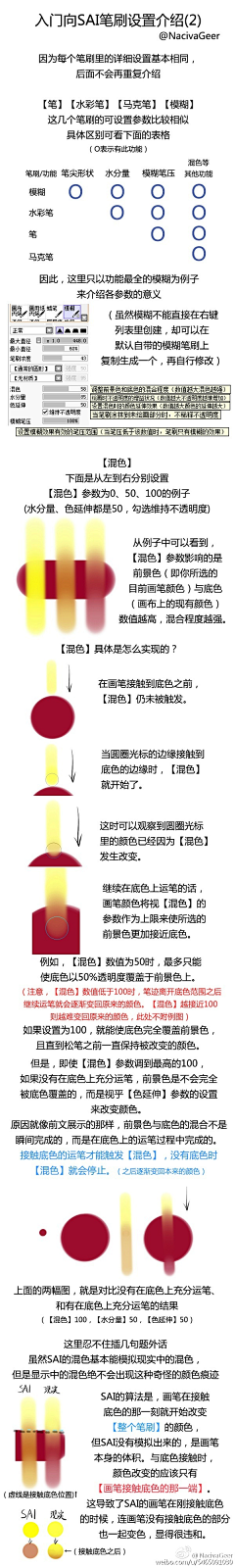 水瓶座的卡妙采集到CG教程