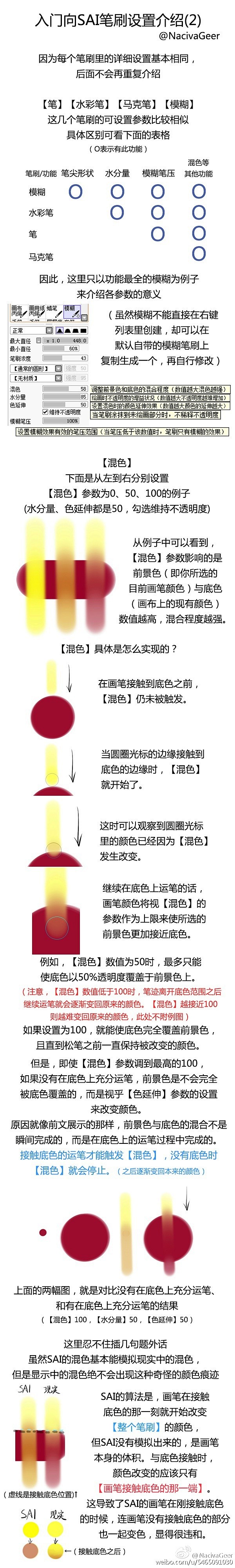 原画人官方微博的微博_微博