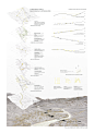 SUPRAESTRUCTURAS_A4_TALLER NACION : SUPRAESTRUCTURAS_DISPOSITIVOS DE BIODIVERSIDAD E INTEGRACION EN TILCARAProyecto de Arquitectura 4_TALLER NACION_FADU (UBA)