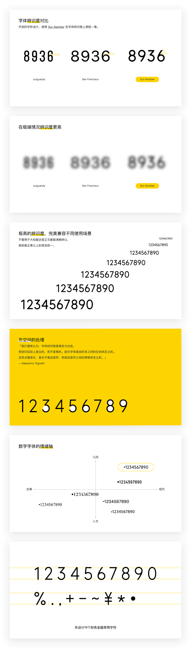 Sui-Number 随手数字字体设计 ...