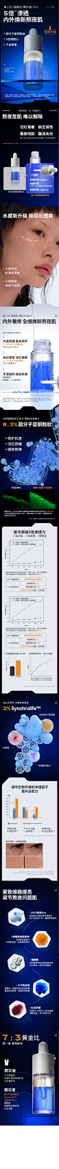 野兽代码第二代蓝铜胜肽精华油2