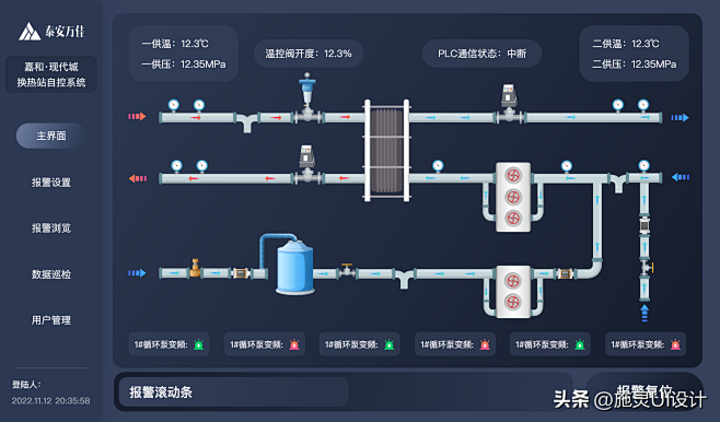 原创工业自动化SCADA，监控和控制各种...