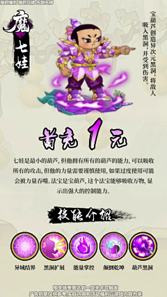 伏案33采集到人物展示参考版