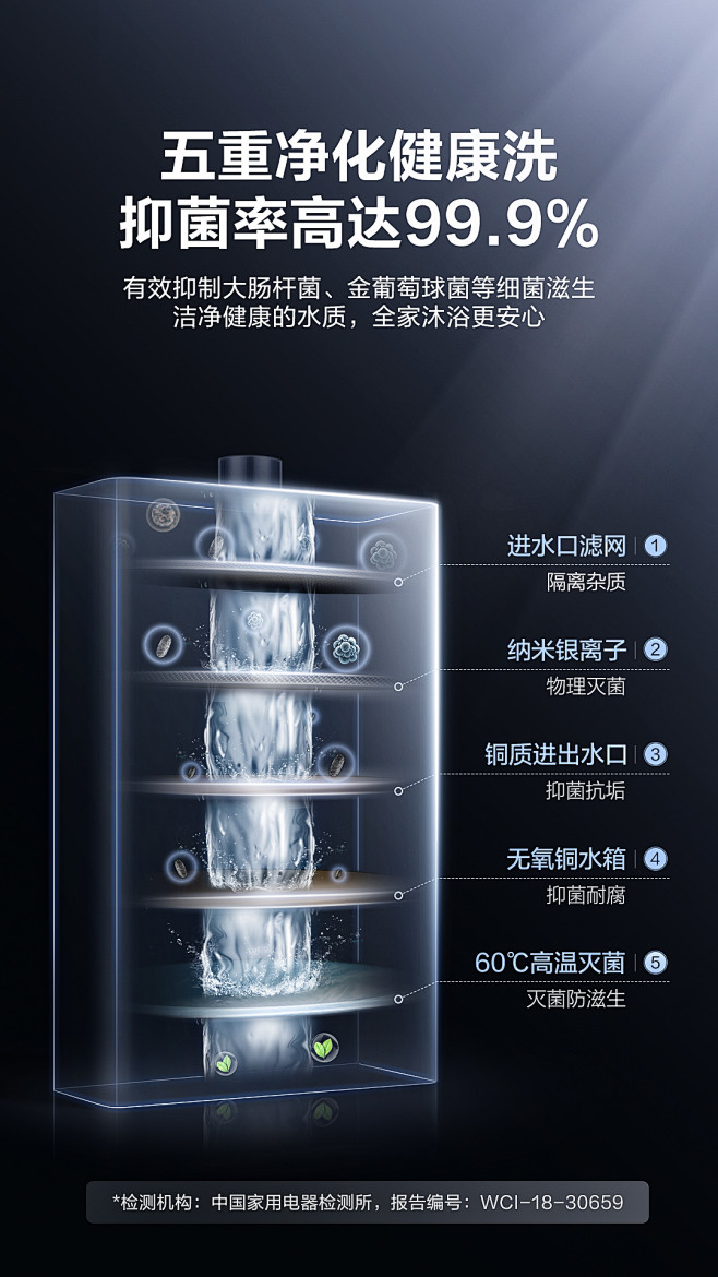 海尔燃气热水器家用天然气恒温洗澡强排式智...