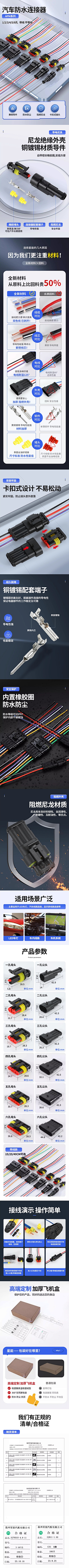空白页上的钉子户采集到电商详情页参考图