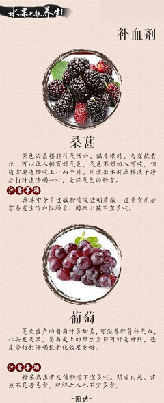 wf-微凉采集到水果