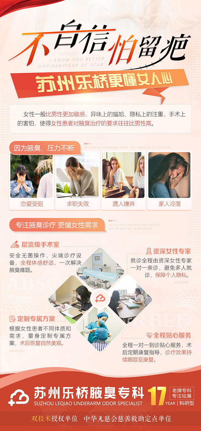 女性疤痕的影响和治疗优势科普海报