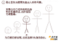 超级可爱的三头身Q版本小人的简单画法  萌萌哒三头身动漫小人身体比例的绘画教程_www.youyix.com