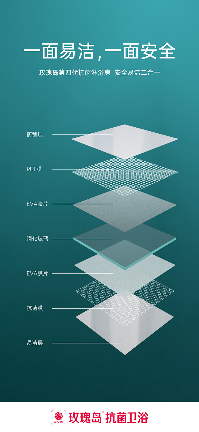 材质分层2