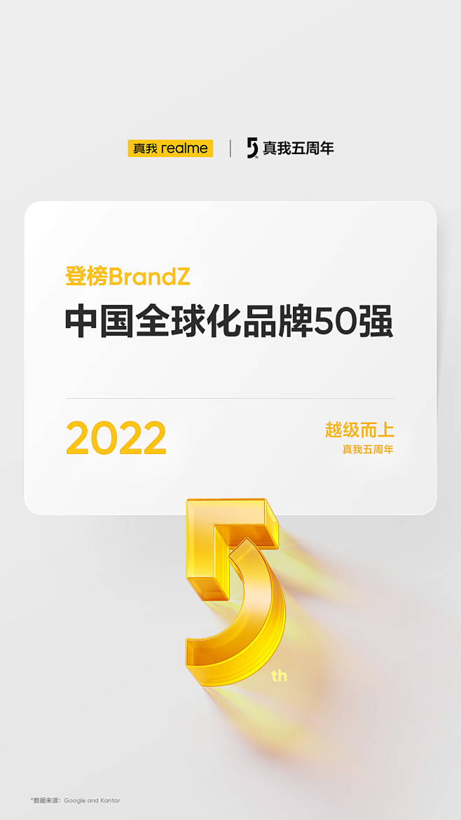 @realme真我手机 的个人主页 - ...