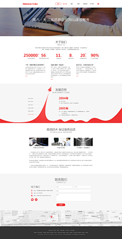 晴空情空清空采集到网站WEB