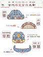 你知道古代都有哪些珠宝首饰吗❓ - 小红书