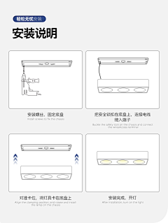 榴莲想吃榴莲采集到安装步骤