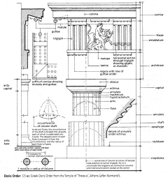 倪静采集到建筑与装饰