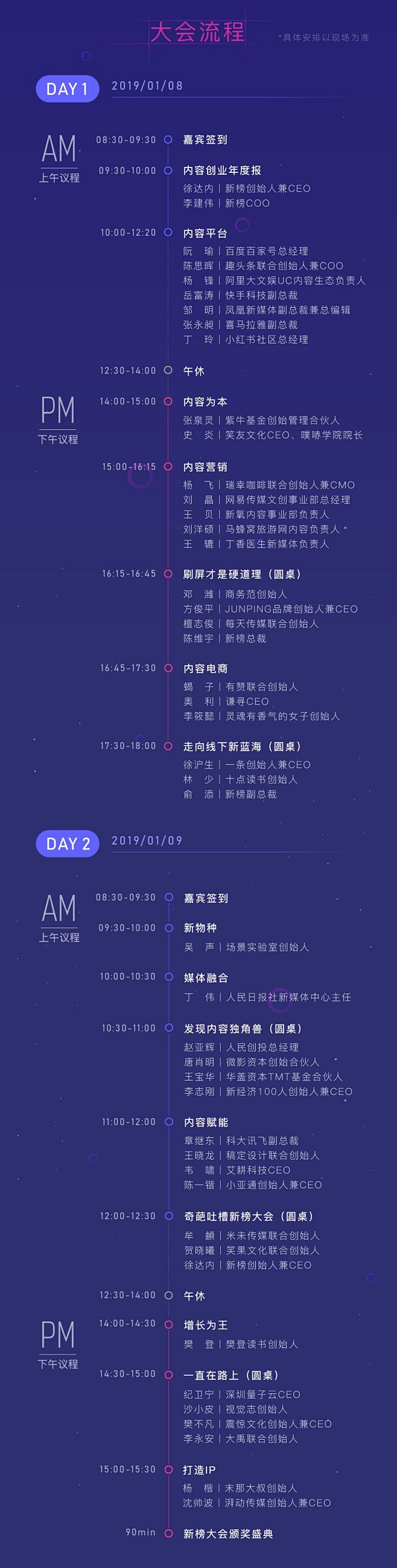 2019-新榜大会流程+时间1219-1...