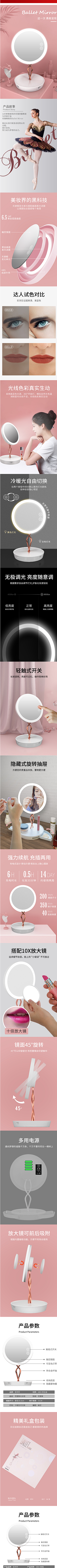 o2yud_wyj采集到智能镜