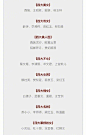 “四大才子”和“四大美女”分别都是谁？来科普一波文学知识，简直长知识了~ ​​​​ ​​​​